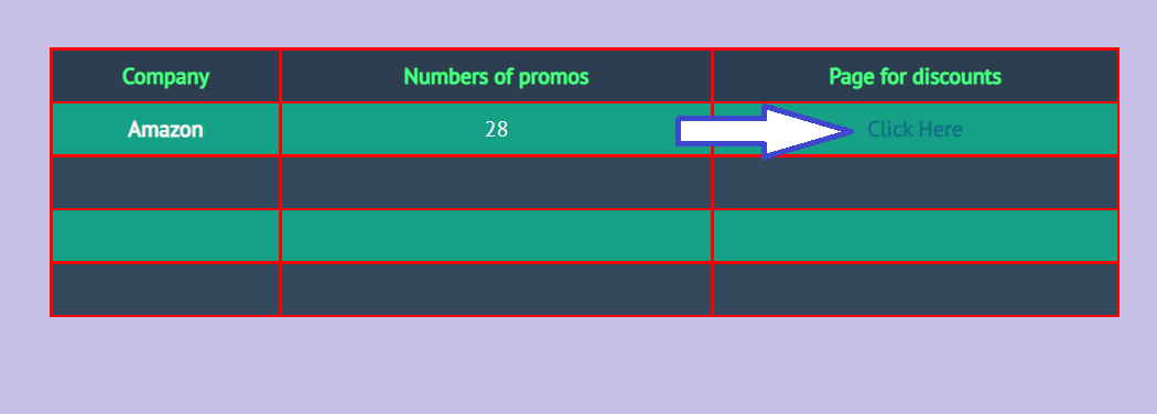 where you can find coupons on giftspdf website